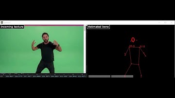 PoseNet visualization with TouchDesigner