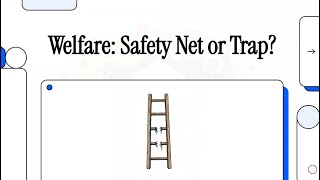 Welfare  Safety Net or Trap: A life style or a Situation?