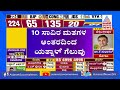 Vijayapura election result 2023 basanagouda patil yatnal wins  bjp  karnataka election results