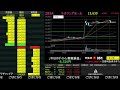 【累計184万勝ち】日経が強すぎる・・・でもデイトレ厳しい助けて【1/13　後場デイトレード放送】