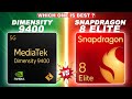 MediaTek Dimensity 9400 vs Qualcomm Snapdragon 8 Elite: Flagship SoC Showdown