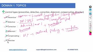 ASG | CompTIA Security+ (SY0-701) Complete Course | Domain 1 Part 1 | Cybersecurity