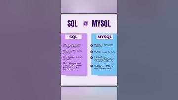 SQL vs MYSQL best Difference