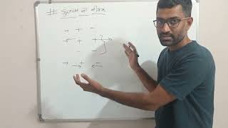 COULOMB'S LAW STD 12 PHYSICS SCALER FORM