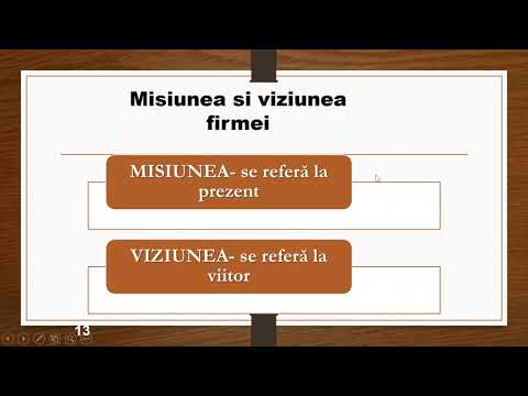 Video: Cum Să Dezvolți O Identitate Corporativă Pentru O Organizație