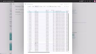 Dynamics 365 Business Central - How to Enable Data Synchronization Between Companies