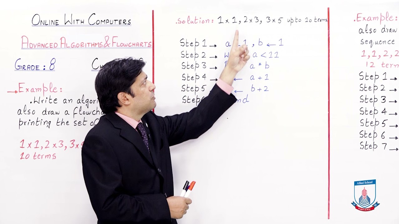 Class 8 - Computer Studies - Chapter 8 - Lecture 5 - Flowcharts Examples - Allied Schools