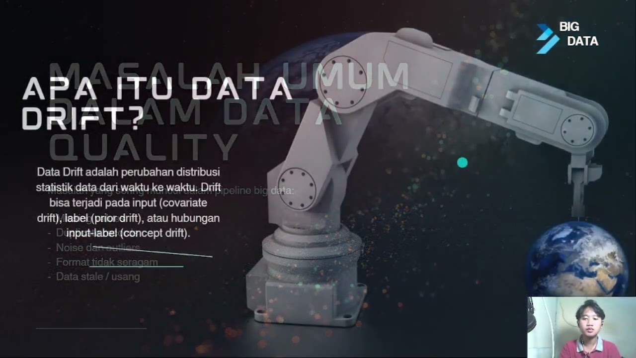 Data Quality & Data Drift in Big DataSystems