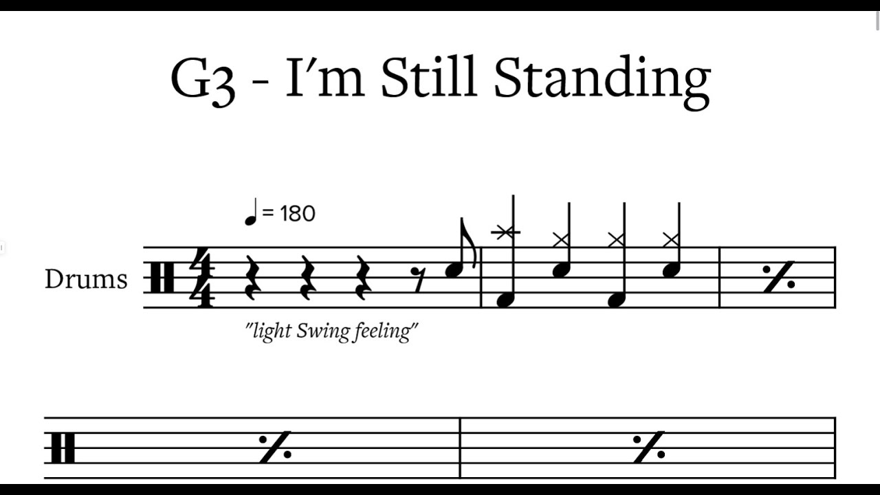Im Still Standing   Elton John   Drumscore