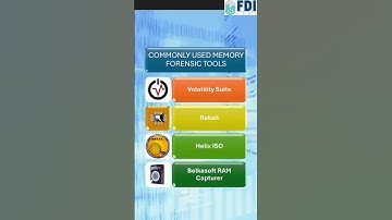 Inside the Mind of Your Computer: The Power of Memory Forensics