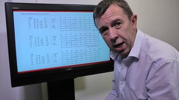 i2i AVA Video ReadBack Example