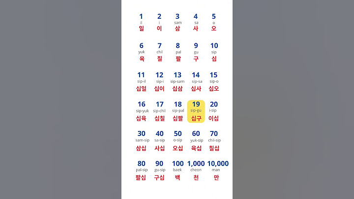 Apprends le coréen : les chiffres sino-coréens 1-10,000
