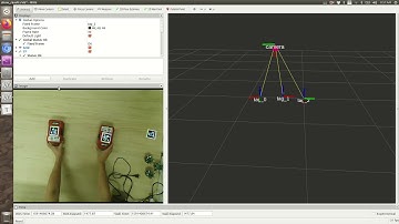 Apriltag localization by monocular camera with plane constraint