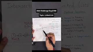 Java Interview PDF 📘 Link in Description! #shorts