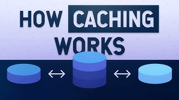Hoe werkt caching? | Waarom is caching belangrijk?