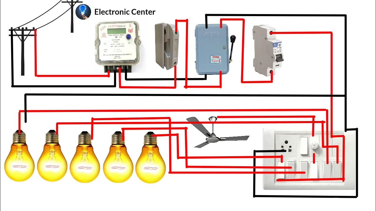 Single Phase Meter connection Kaise Kare Sub Metre Kaise Lagaye