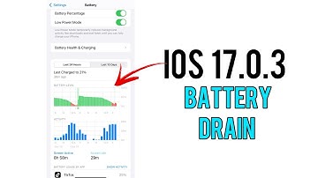 iOS 17.0.3 Battery Drain Fast || How To Fix iPhone Battery Drain Problem After iOs 17.0.3 - iPhone