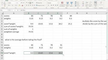 Calculating weighted averages with Excel