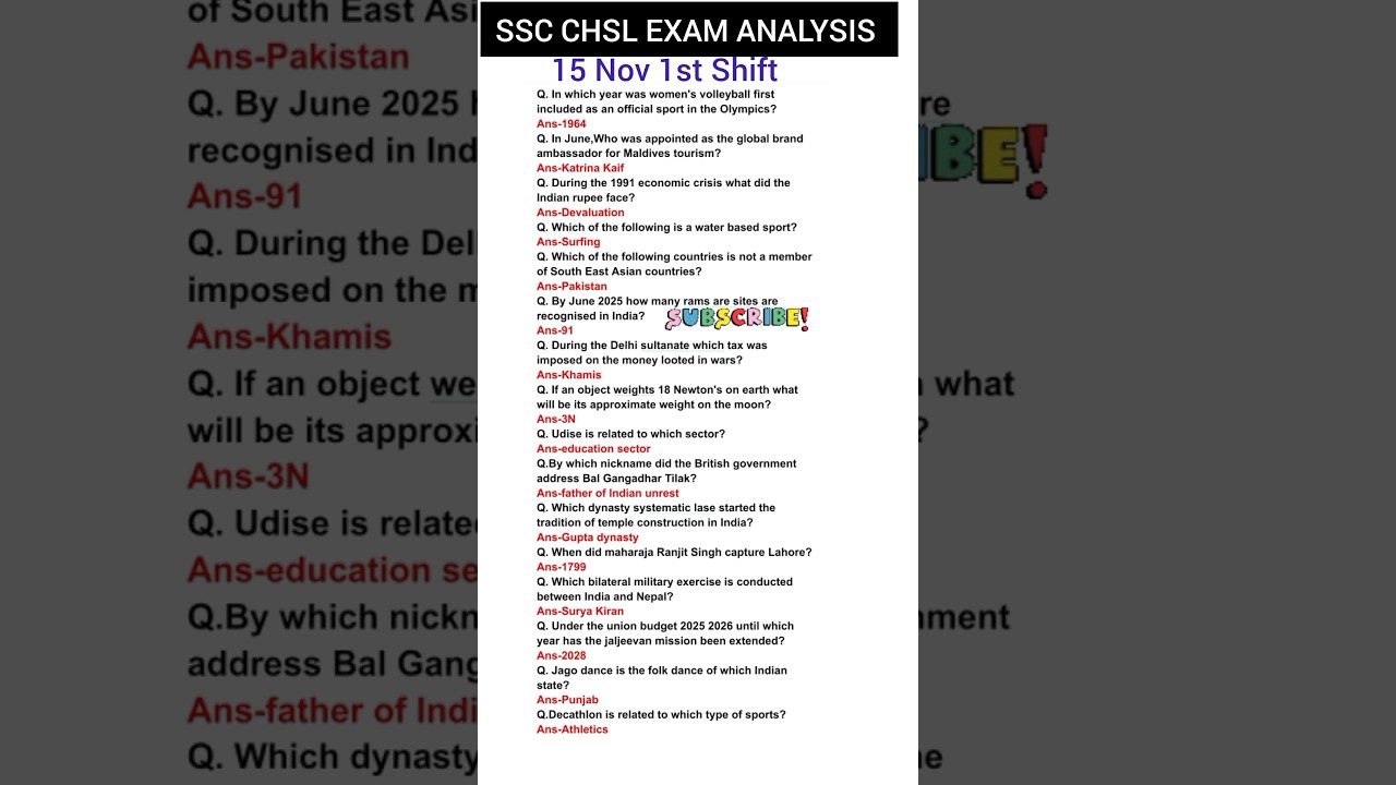 SSC CHSL EXAM ANALYSIS 2025|15 Nov 1st Shift|SSC CHSL EXAM ANALYSIS Today#sscchsl#gkgs#shorts