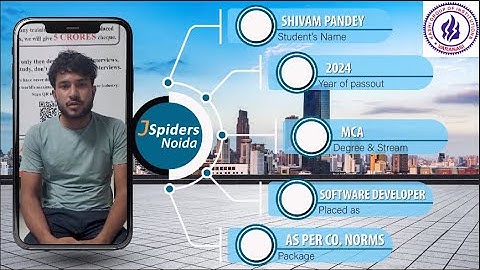 SOFTWARE DEVELOPER || JSPIDERS NOIDA || PLACED STUDENT REVIEW