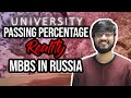 Passing percentage of university matters  mbbs in russia  alpha abhii 2024