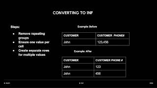 3160 GROUP 1 BANK MANAGEMENT SYSTEM PRESENTATION