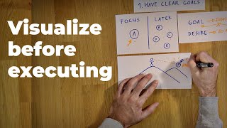 A practical approach to changing your life