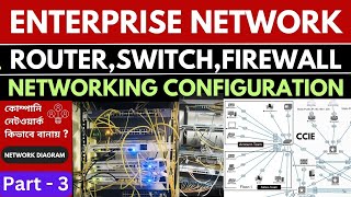 CCIE Enterprise Network Architecture Design Bengali Part - 3 | Company network infrastructure Bangla
