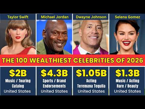 Top 100 Richest Celebrities in the World (2026 Net Worth Ranked)