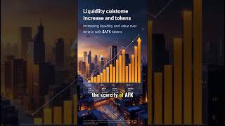 Explore $AFK, the deflationary Solana token with a built-in 5% burn on every transaction