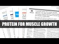 Protein for Muscle Growth | Amount, Timing, Quality & Supplementation