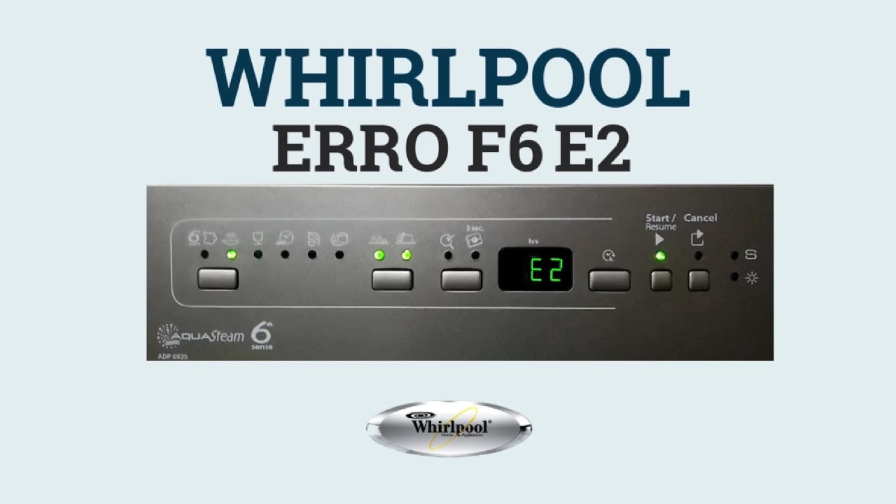 👉 Erro F6 E2 -WHIRLPOOL máquina lavar loiça. Falha na válvula de enchimento | Diagnóstico 🔧🔥