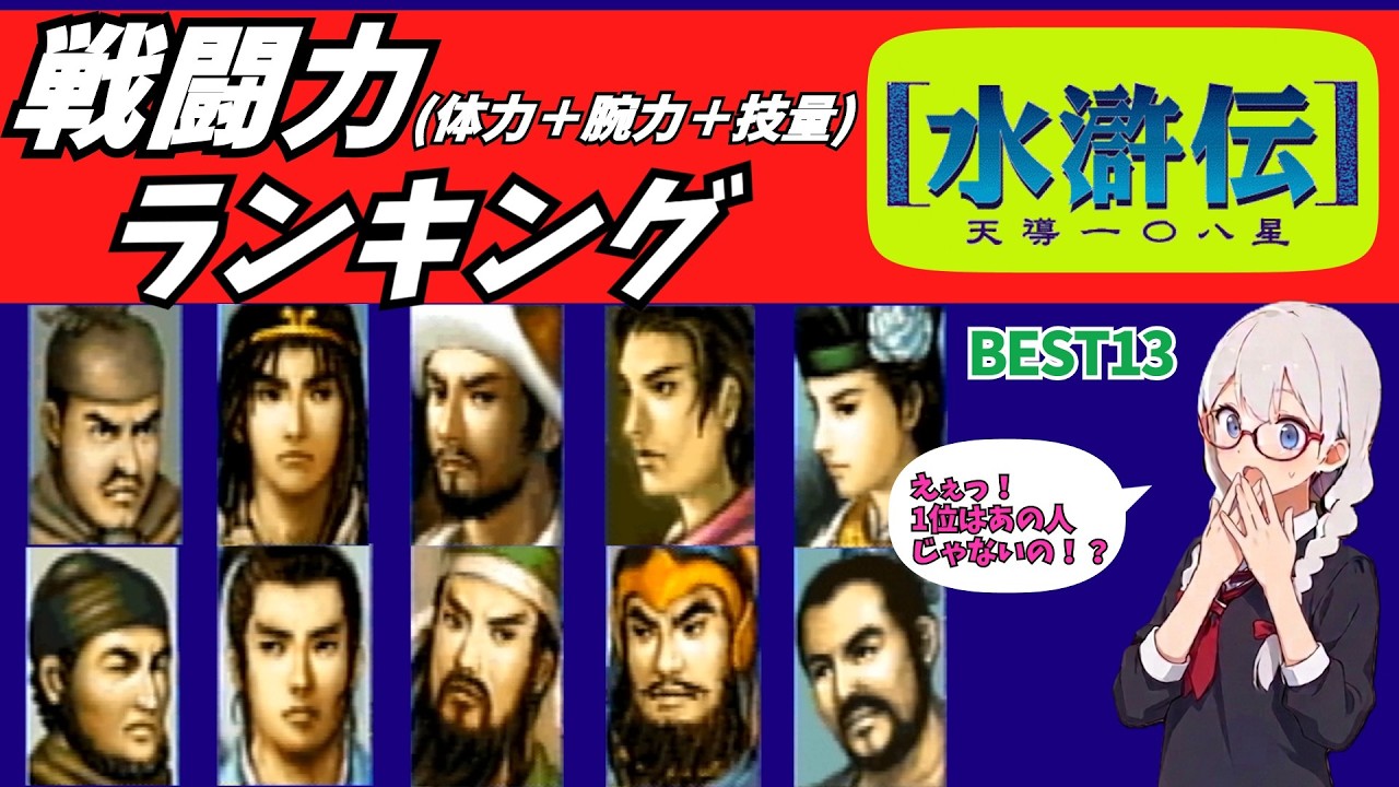 能力ランキング】水滸伝~天導一〇八星~ 戦闘力(体力＋腕力＋技量