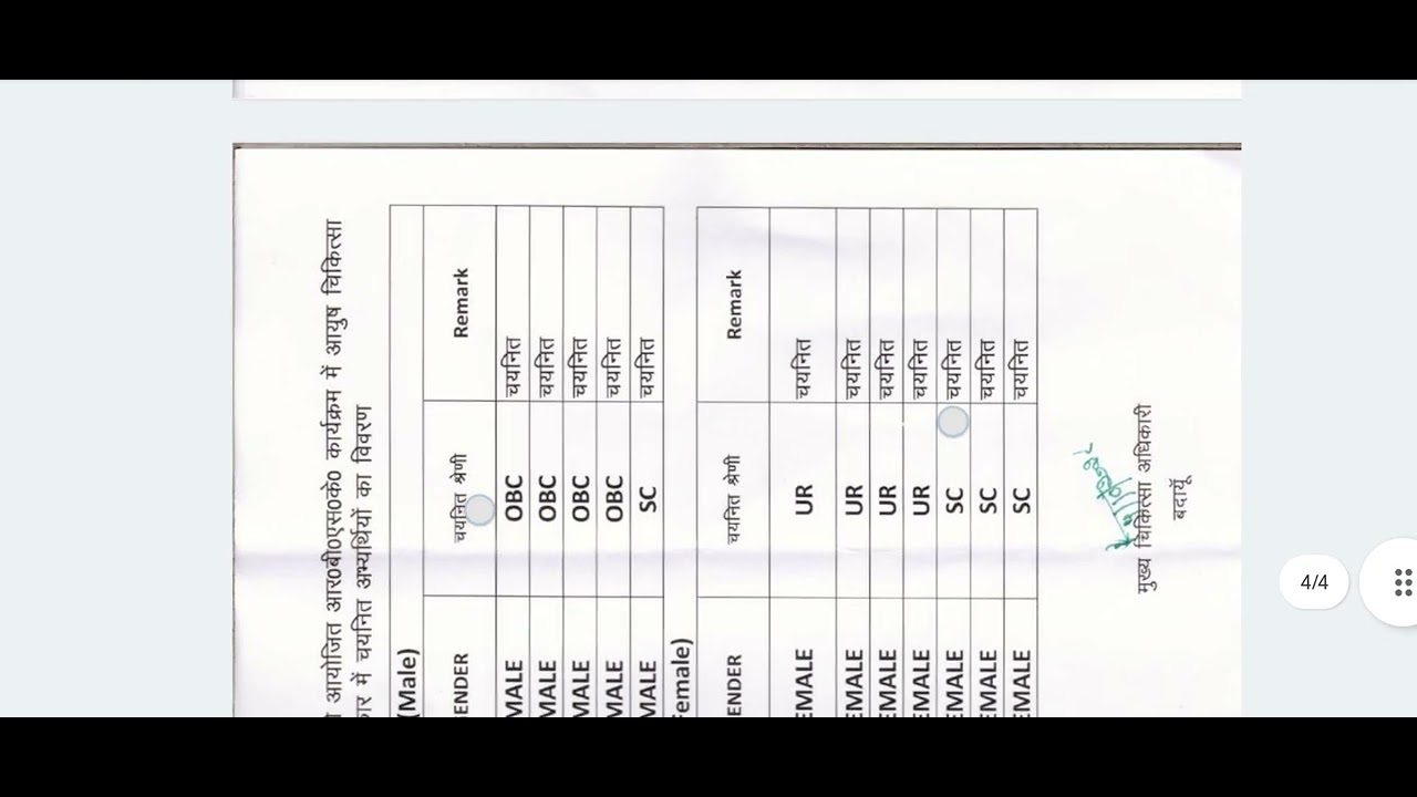 AYUSH MEDICAL OFFICER VACANCY 2025 | NATIONAL HEALTH MISSION JOBS| DISTRICT BUDAUN RESULT OUT🔥