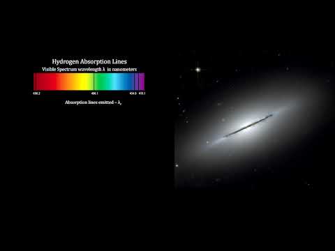 Classroom Aid - NGC 5866 Redshift