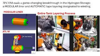 JEC Startup Booster 2024 - 3P.COM