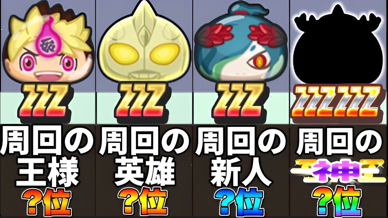 ぷにぷに まさかの が最強 周回最強キャラランキング Youtube