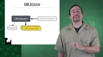 Session Tasks - Networking With URLSession - raywenderlich.com