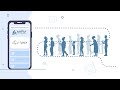 Improve Patient experience with EToken Solution in Healthcare