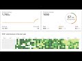 Search insert position | @Leetcode #35