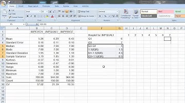 MTH156 CT2: Descriptive Stats/Box Plot Part 2
