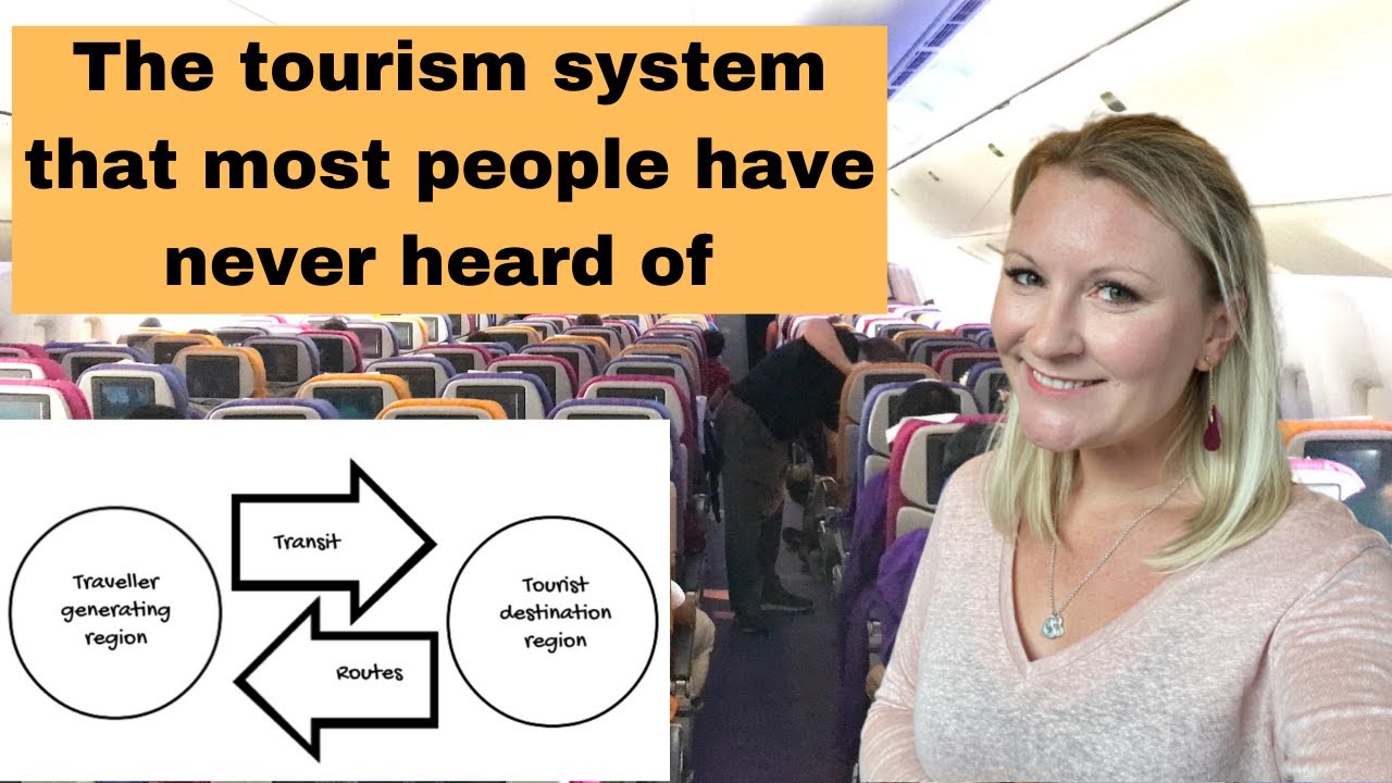 Leiper's Tourism System Made SIMPLE