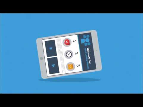 Tutorial: Learn All About RWD - Responsive Website Design