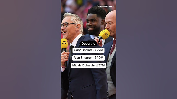 Baller League manager's net-worths REVEALED!