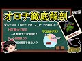 商人の運命を変えるFCドラクエⅢ　part5