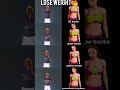 Perfect Exercises to Lift Sagging Breasts