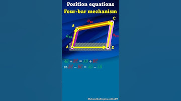 Position equations of a four-bar linkage