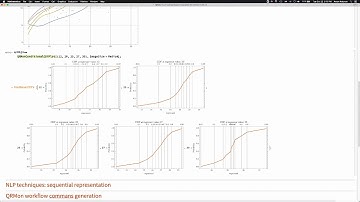 Simplified Machine Learning Workflows with Anton Antonov, Session #4: Quantile Regression (Part 4)