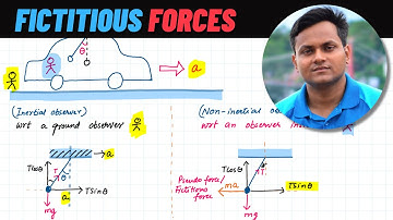 Fictitious / Pseudo Forces | Accelerating frames of reference | Elevate Classes