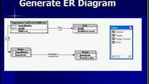CMS-476 Session 5 Part B